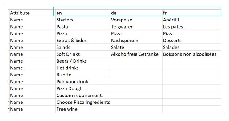 Catalog file has columns for languages