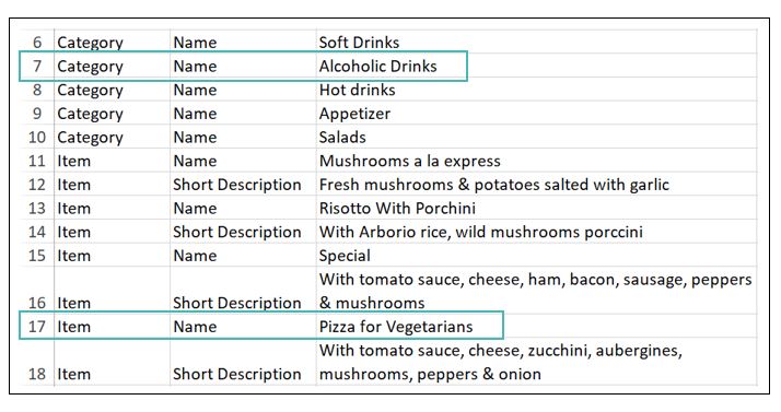 Edited store catalog