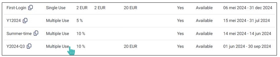 Select the Voucher to Restrict By Schedule