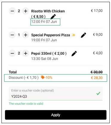 Voucher Applied Selectively on Order Items Within the Chosen Schedule