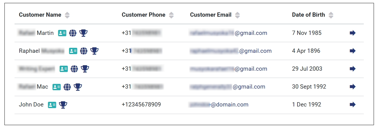 View Customer List
