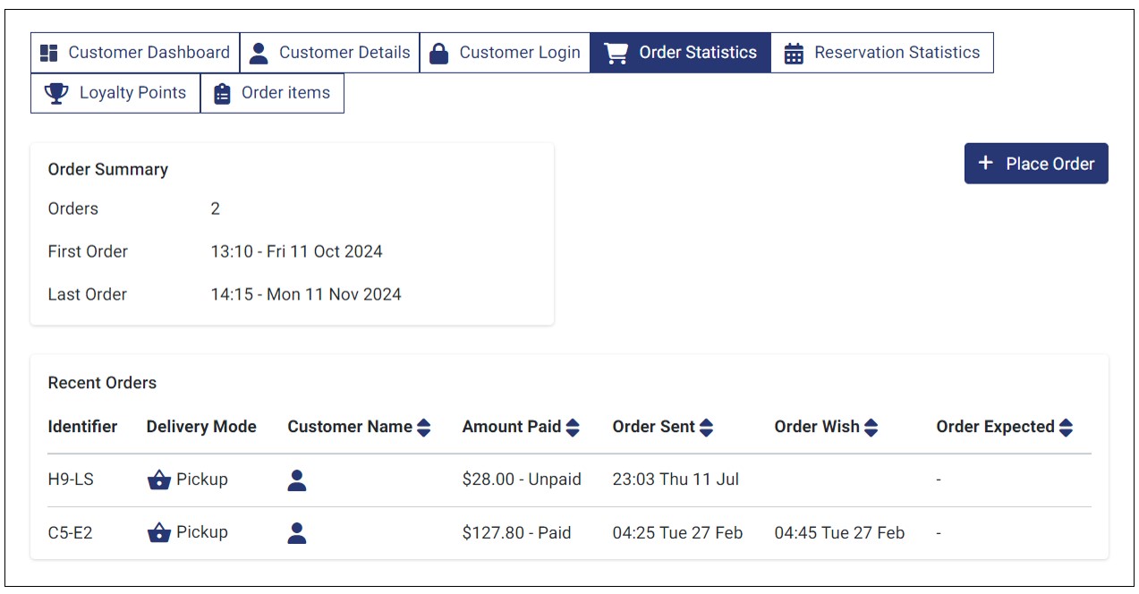 Customer's Order Statistics Page