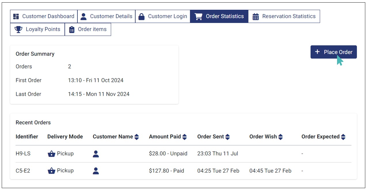 Place Order From Order Order Statistics Page