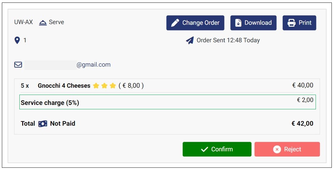 How Store Owners View Service Charges on Orders.