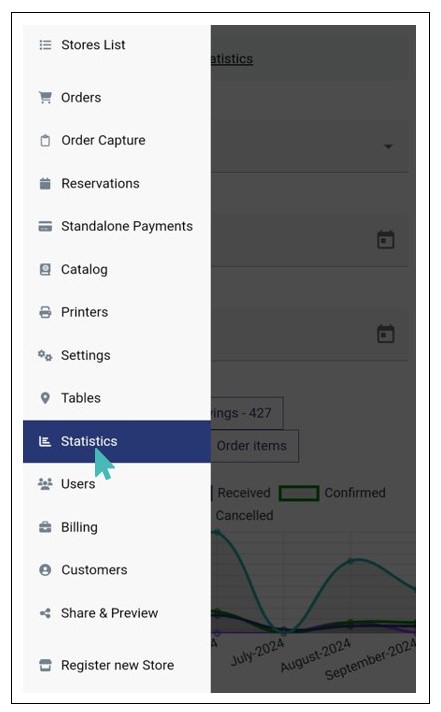 Select Statistics on the Left Menu
