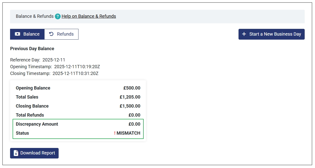 Sales Report With Discrepancy