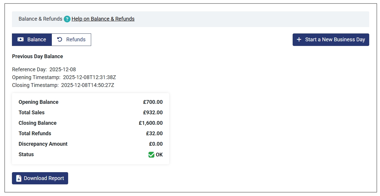 Sample Sales and Refunds Report for a Day